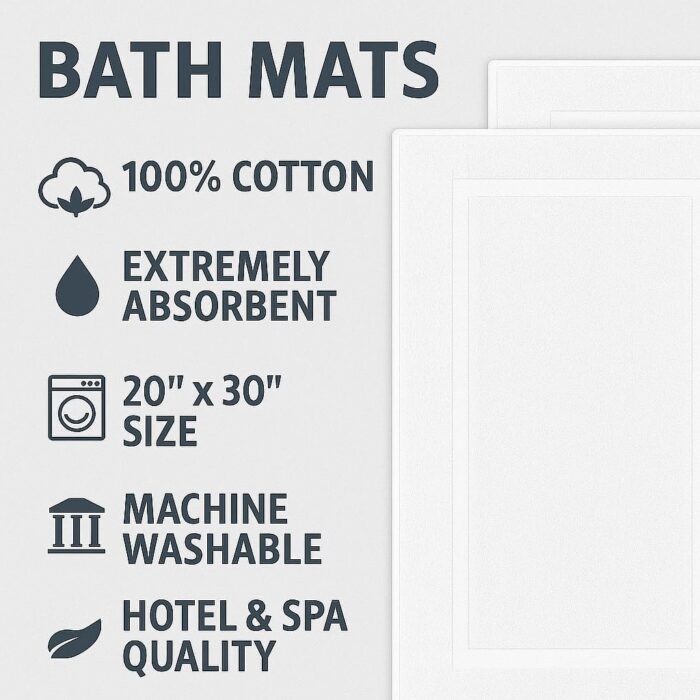 Economy 20 x 30 Cotton Bath Mat Soft Absorbent 03 Economy 20 x 30 Cotton Bath Mat Soft Absorbent 03