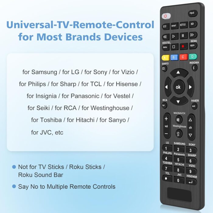 Universal Remote Control for Samsung, LG, Vizio, TCL, Sony, Insignia, Sharp, Philips, Panasonic, JVC 02