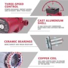 Trupow Circulation Pump NPT 110V Hot Water 3-Speed Circulation Pump Circulator Pump 02